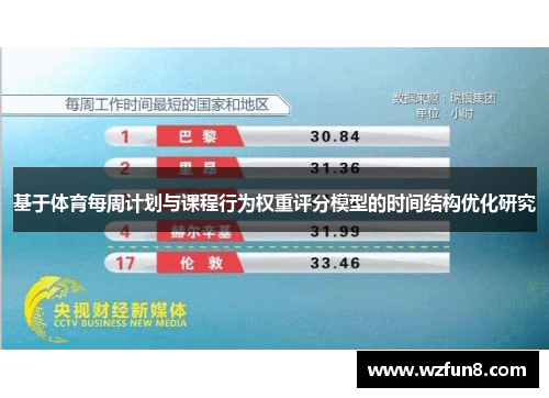 基于体育每周计划与课程行为权重评分模型的时间结构优化研究